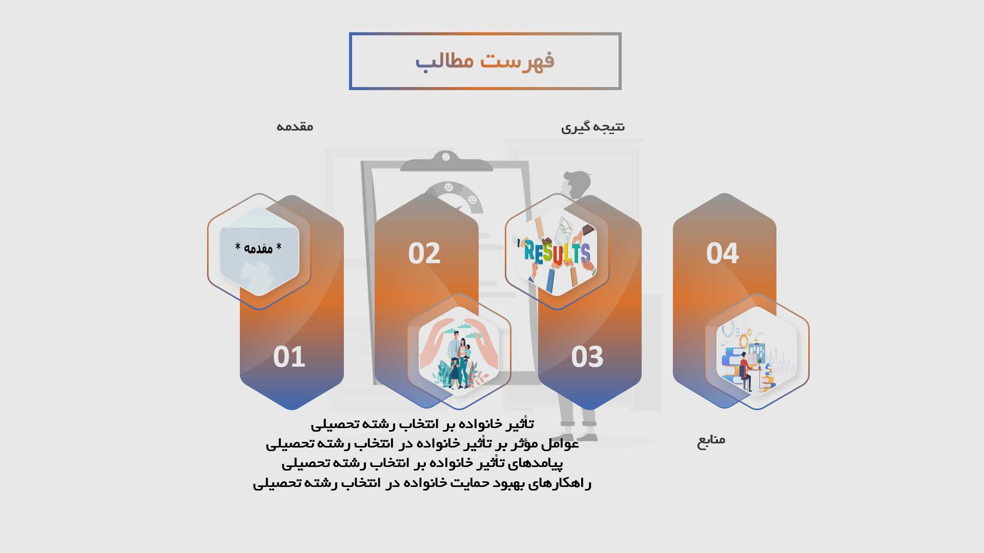 پاورپوینت تأثیر خانواده بر انتخاب رشته تحصیلی